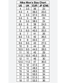 Nike SB - Zoom Janoski OG+ Nike SB - Zoom Janoski OG+