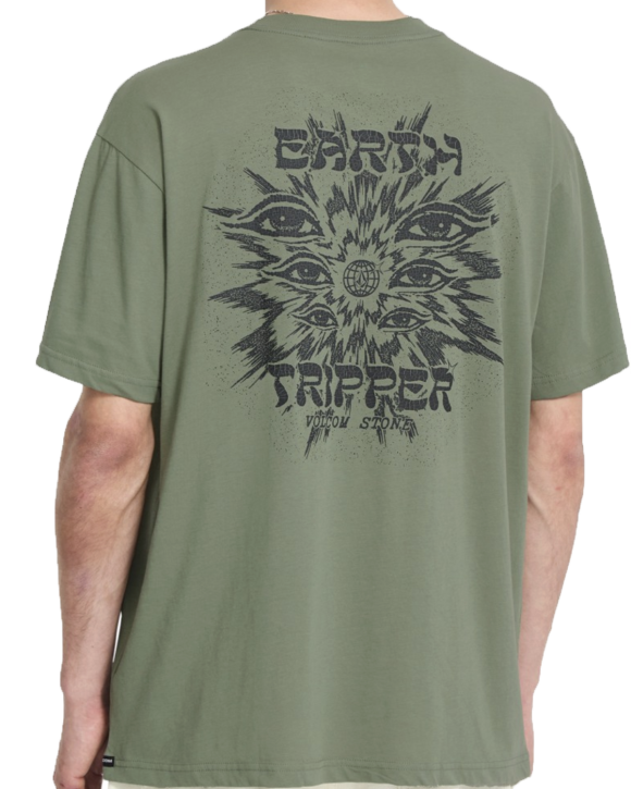 Volcom - S/S Remote Viewer