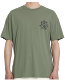 Volcom - S/S Remote Viewer