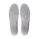 Nike SB - Air Force 1 Yuto Nike SB - Air Force 1 Yuto